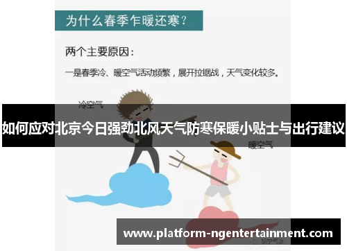 如何应对北京今日强劲北风天气防寒保暖小贴士与出行建议