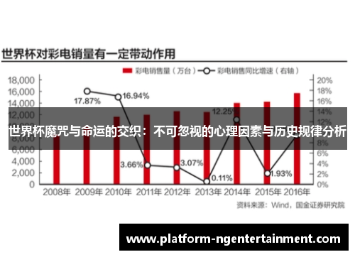 世界杯魔咒与命运的交织：不可忽视的心理因素与历史规律分析
