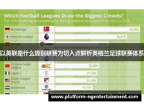 以英联是什么级别联赛为切入点解析英格兰足球联赛体系
