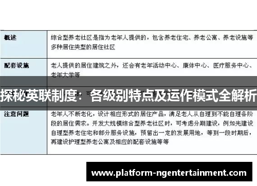 探秘英联制度：各级别特点及运作模式全解析