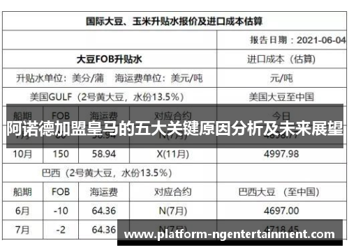 阿诺德加盟皇马的五大关键原因分析及未来展望