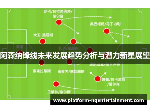 阿森纳锋线未来发展趋势分析与潜力新星展望