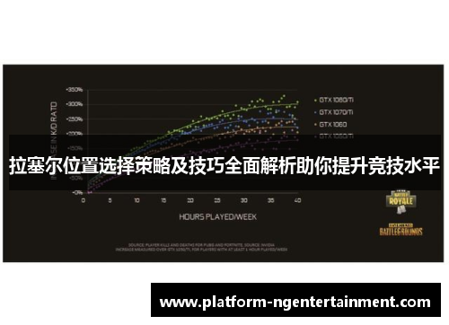 拉塞尔位置选择策略及技巧全面解析助你提升竞技水平