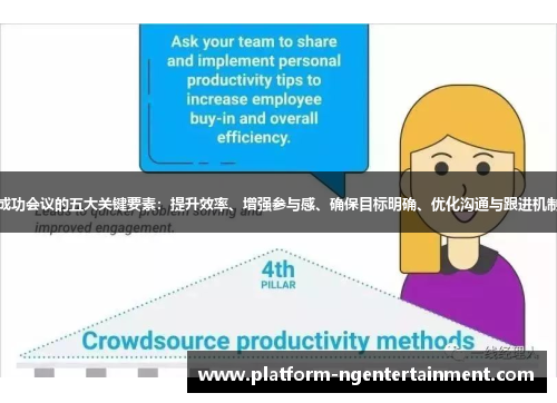 成功会议的五大关键要素：提升效率、增强参与感、确保目标明确、优化沟通与跟进机制