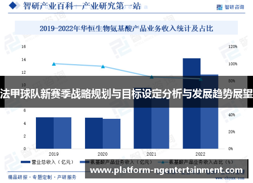 法甲球队新赛季战略规划与目标设定分析与发展趋势展望