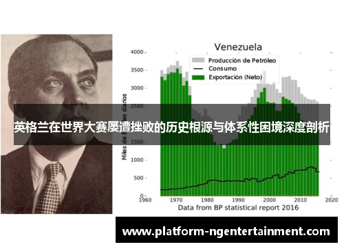 英格兰在世界大赛屡遭挫败的历史根源与体系性困境深度剖析