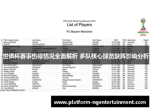 世俱杯赛事伤停情况全面解析 多队核心球员缺阵影响分析