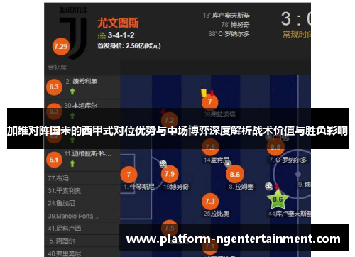 加维对阵国米的西甲式对位优势与中场博弈深度解析战术价值与胜负影响