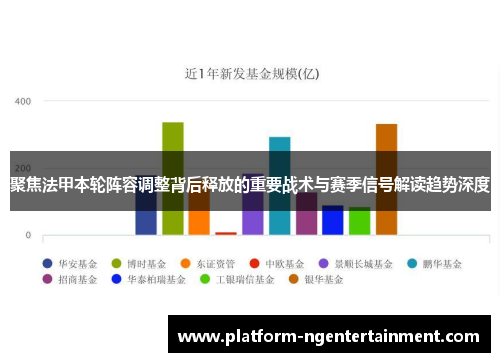 聚焦法甲本轮阵容调整背后释放的重要战术与赛季信号解读趋势深度