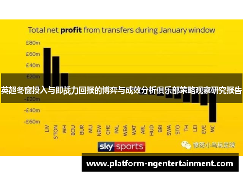 英超冬窗投入与即战力回报的博弈与成效分析俱乐部策略观察研究报告