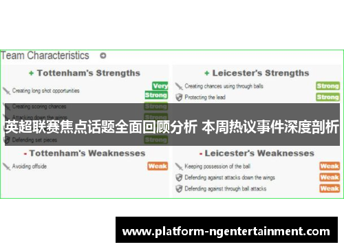 英超联赛焦点话题全面回顾分析 本周热议事件深度剖析