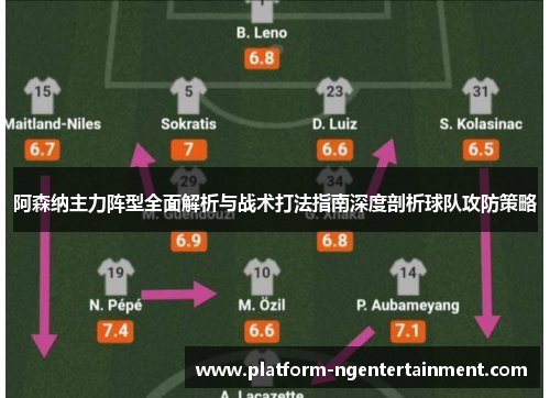 阿森纳主力阵型全面解析与战术打法指南深度剖析球队攻防策略