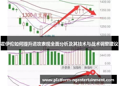 霍伊伦如何提升进攻表现全面分析及其技术与战术调整建议