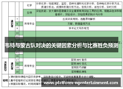 韦特与蒙古队对决的关键因素分析与比赛胜负预测